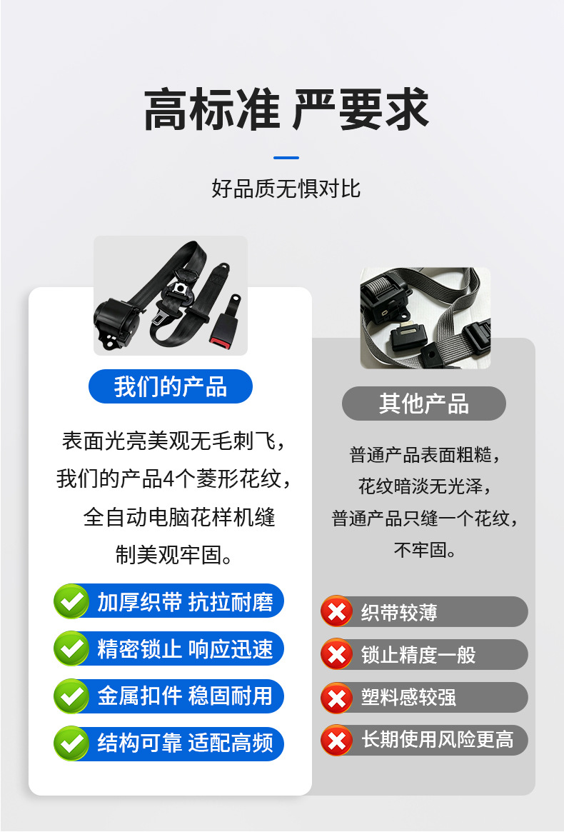 High-Quality Four-Point Racing Seats, Safety-Focused, Can Be Customized According to Drawings and Samples