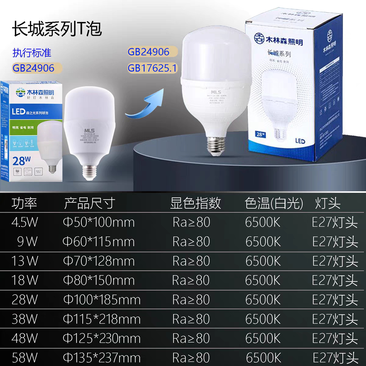 Lámpara de iluminación LED sin estroboscopia de potencia doméstica de alto brillo comercial de ahorro de energía de bombilla de ahorro de electricidad
