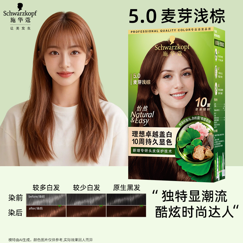 SHIHUA ZHUA