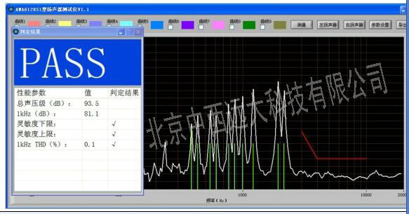 扬声器测试仪型号WA6128S  库号M317949