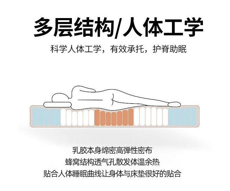 复制_可折叠乳胶床垫榻榻米床垫子家用学生宿舍单.jpg