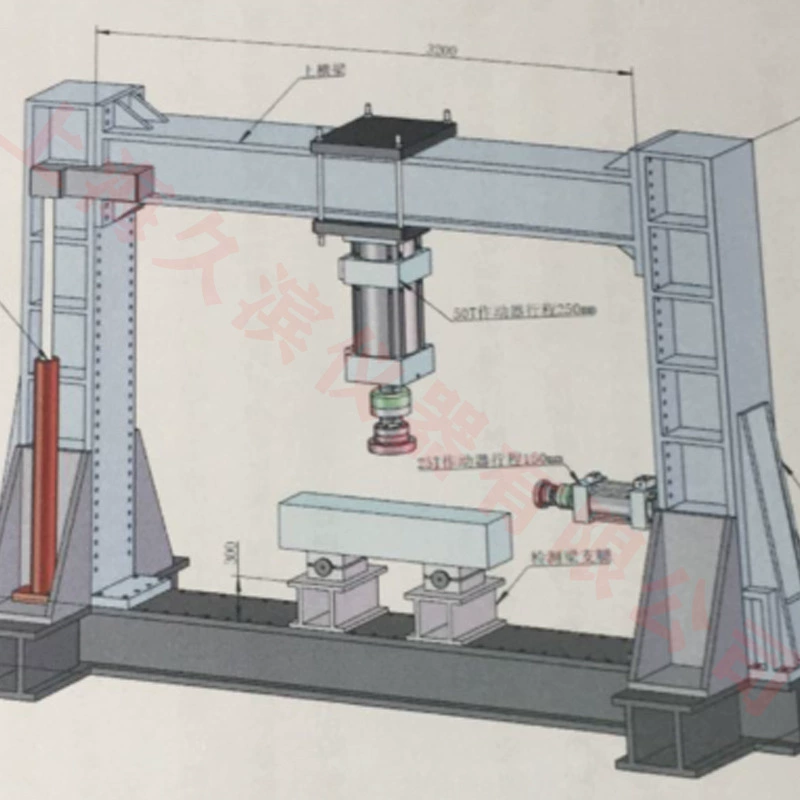 [Электрогидравлическая многоканальная механическая машина для испытания на нагрузку на конструкцию] Многоканальная машина для испытания на усталость
