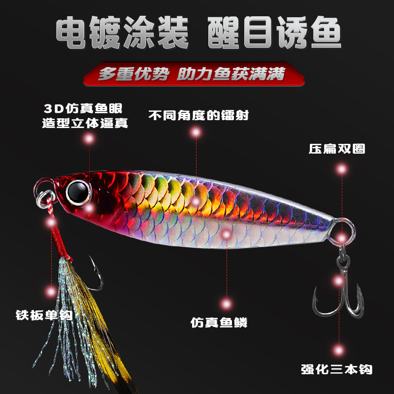 Caída de la placa de hierro de Luya patrón de escala de pescado boca oblicua kaxing nueva pesca capa de agua completa Luya cebo Placa de hierro