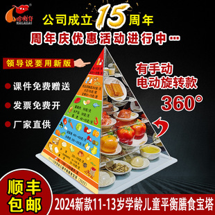 11-13�q�W�g��ͯƽ��I�Bָ����ʳ����ʳ����������Q��ģ���ֹ�