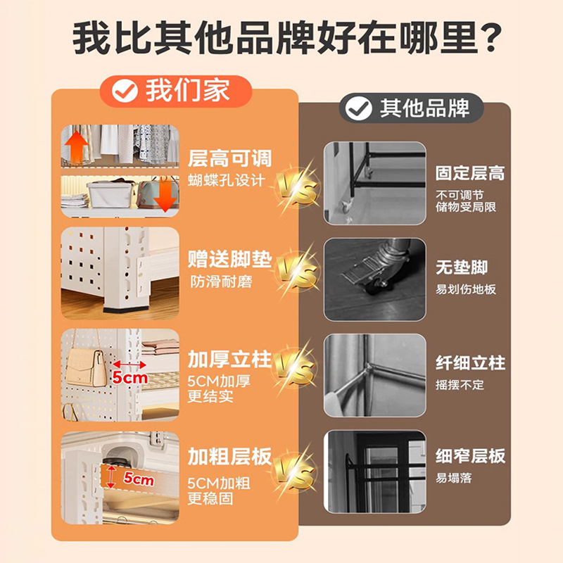 棚ワードローブシンプルな組み立て家庭用寝室クローク収納棚オープンスチール金属洋服ラック|undefined