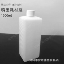 1000ml������īƿ1���ⷽ�·��a�C�Ĳ�ƿīˮ�坍Һ��a�C��ϴ��