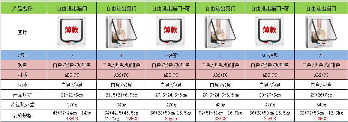 QQ图片20230516103854