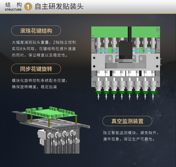 八头贴片机详情页-望舒6_11