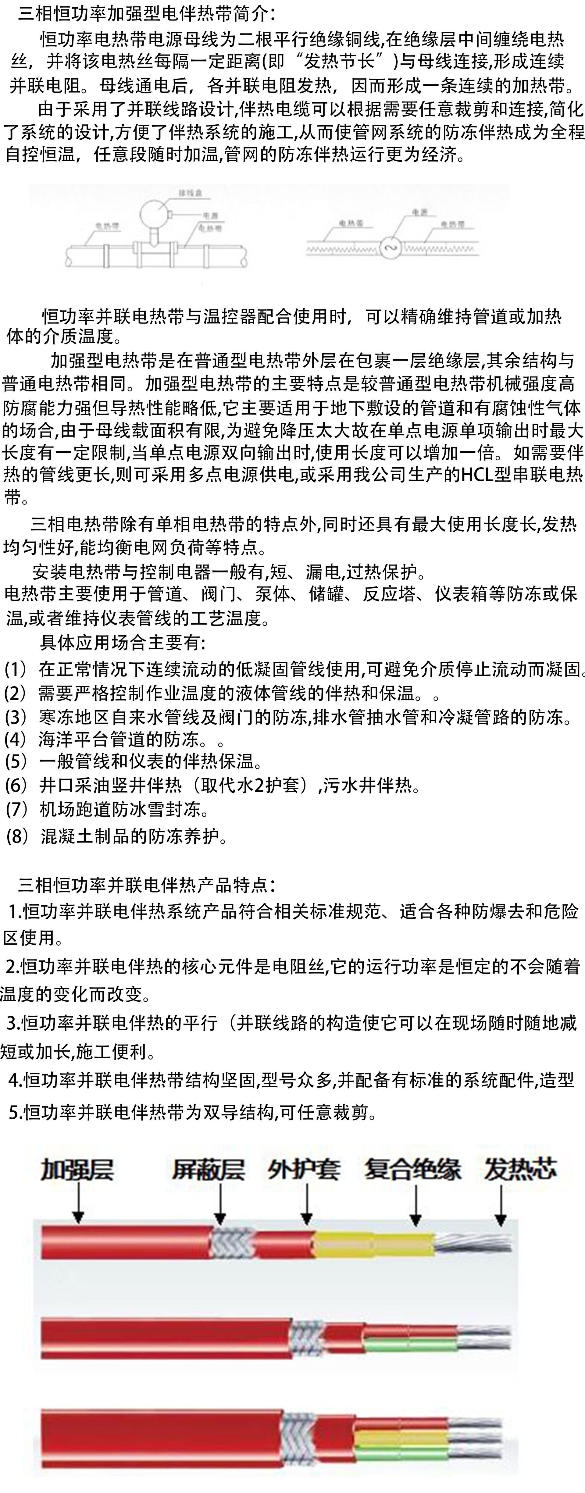 并联式电热带详情页-恢复的_01
