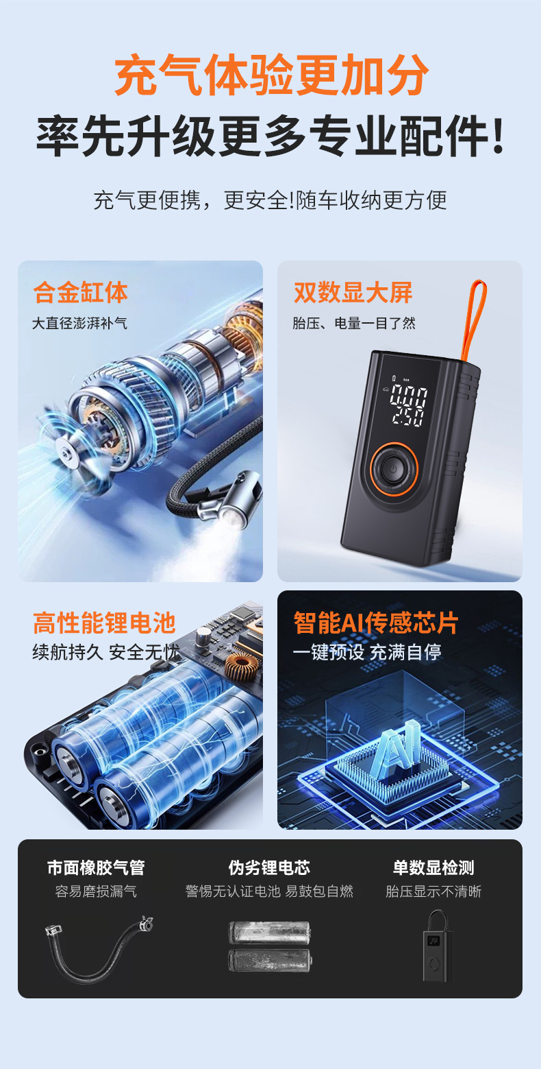 Wireless Portable High-Pressure Electric Air Pump for Cars, Car Air Compressor with Dual Screen Tire Pressure Gauge