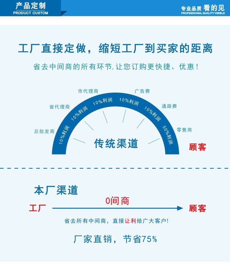 网红R星汽车香片车载香薰片挂式香水室内车内衣柜除异味挂饰LOGO详情12