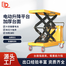 ȫ늄�����ƽ̨܇�����C늄�����ƽ̨�C�b؛����܇��������Һ��܇