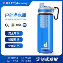 跨境货源户外运动过滤直饮净水杯便携式净水壶野外生存应急过滤器