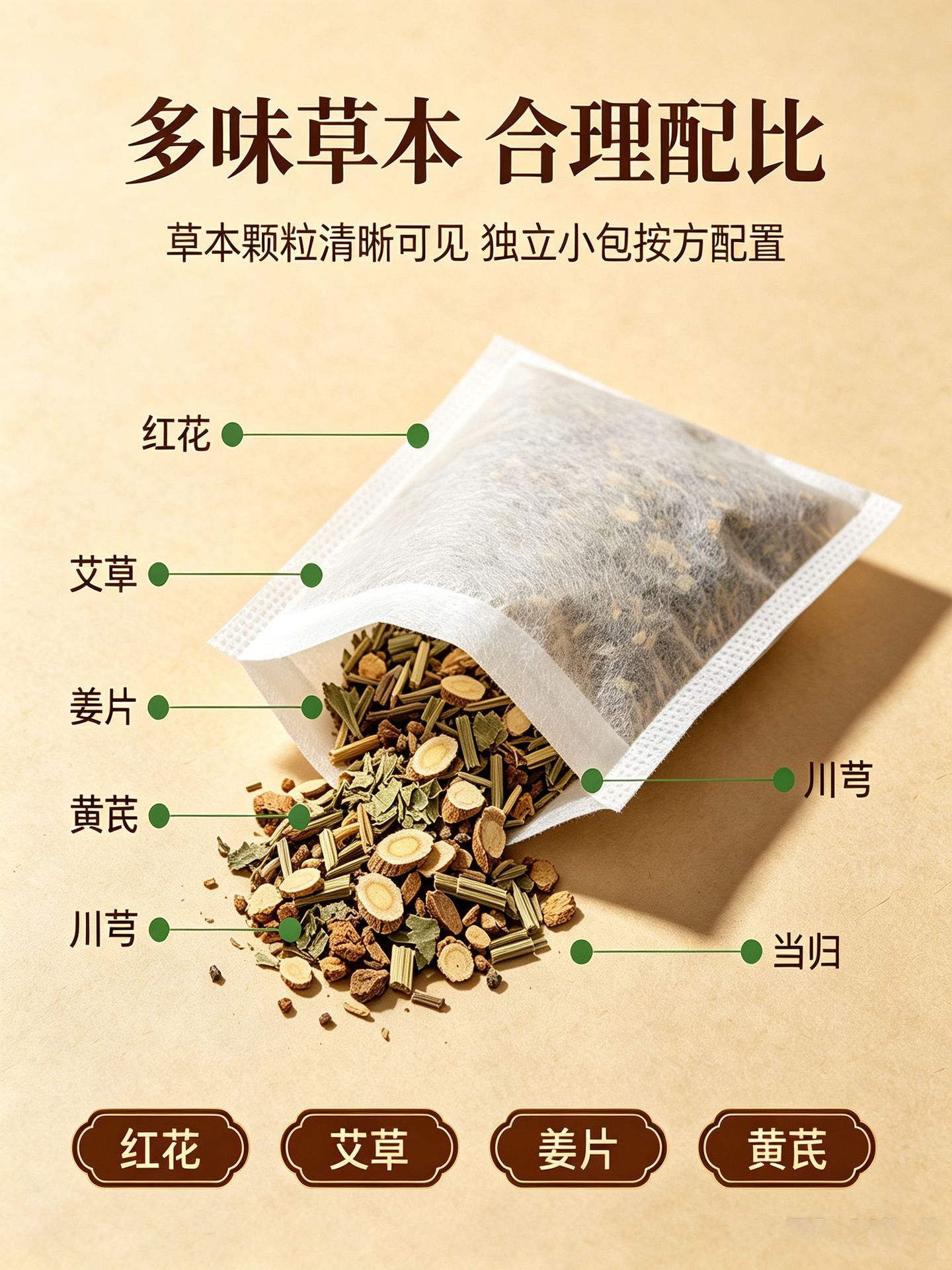 Custom Herbal Foot Soak Pack with Old Ginger Mugwort and Sichuan Pepper for Home Foot Bath preparation