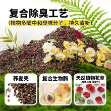 ����ø����ɰ������Ʒ�ļ��������µ���͸���ͳ���˿���쾰