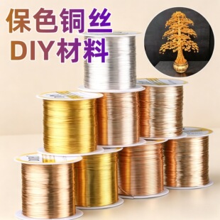 15/100���~�z�����錣��diy���Ϲ�ˇƷ�lؔ�����z�p���@��ܛ�~��