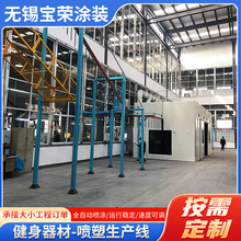 �o늷�ĩ���T��ˮ��ȫ�Ԅӹ��I�T�b�O�佡�����������������a��