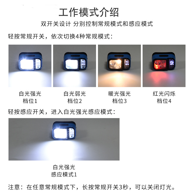 Transfronterizo nuevo LED de inducción faro digital eléctrico pantalla montado en la cabeza Faro de pesca Lámpara de trabajo al aire libre luz fuerte faro