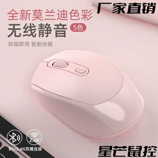 Product Media