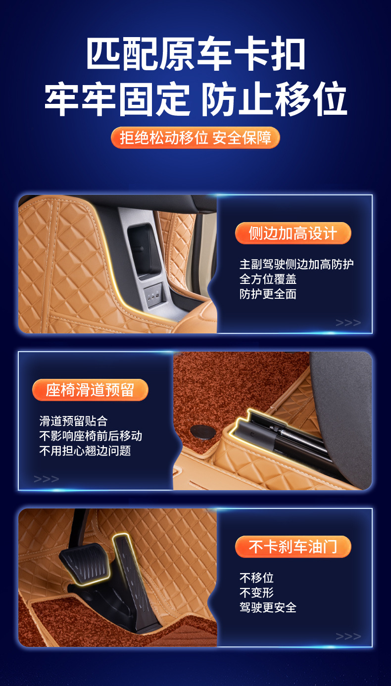 Car Floor Mats for Chery ICAR V27 Full Coverage Interior Modification
