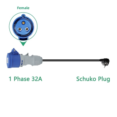 Cross-Border Export Supply of Electric EV şarj adapterləri - single-phase-32a-seat-european-standard-plug