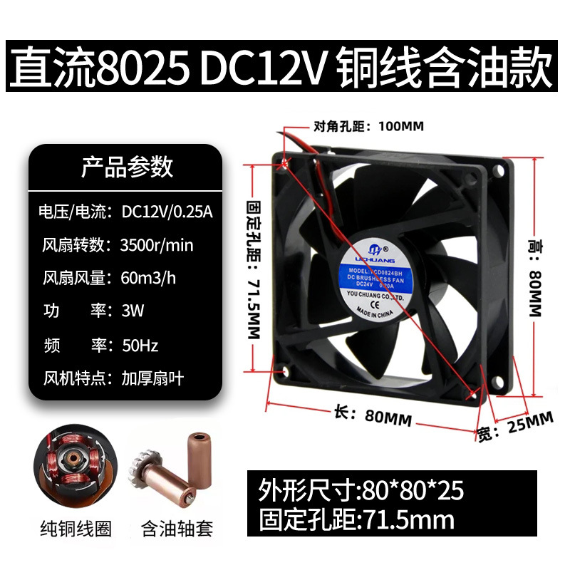 ventilador de flujo axial pequeño ventilador de ventilación image 22