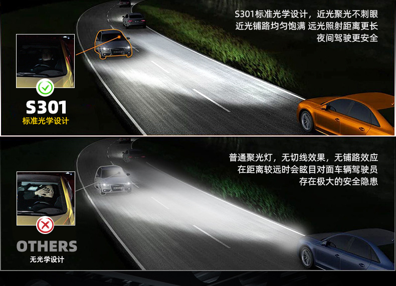 Sanwei Optical Mid-Grid Light S301 Spotlight High Beam Cannon Roof Light Motorcycle External Led Super Bright W5