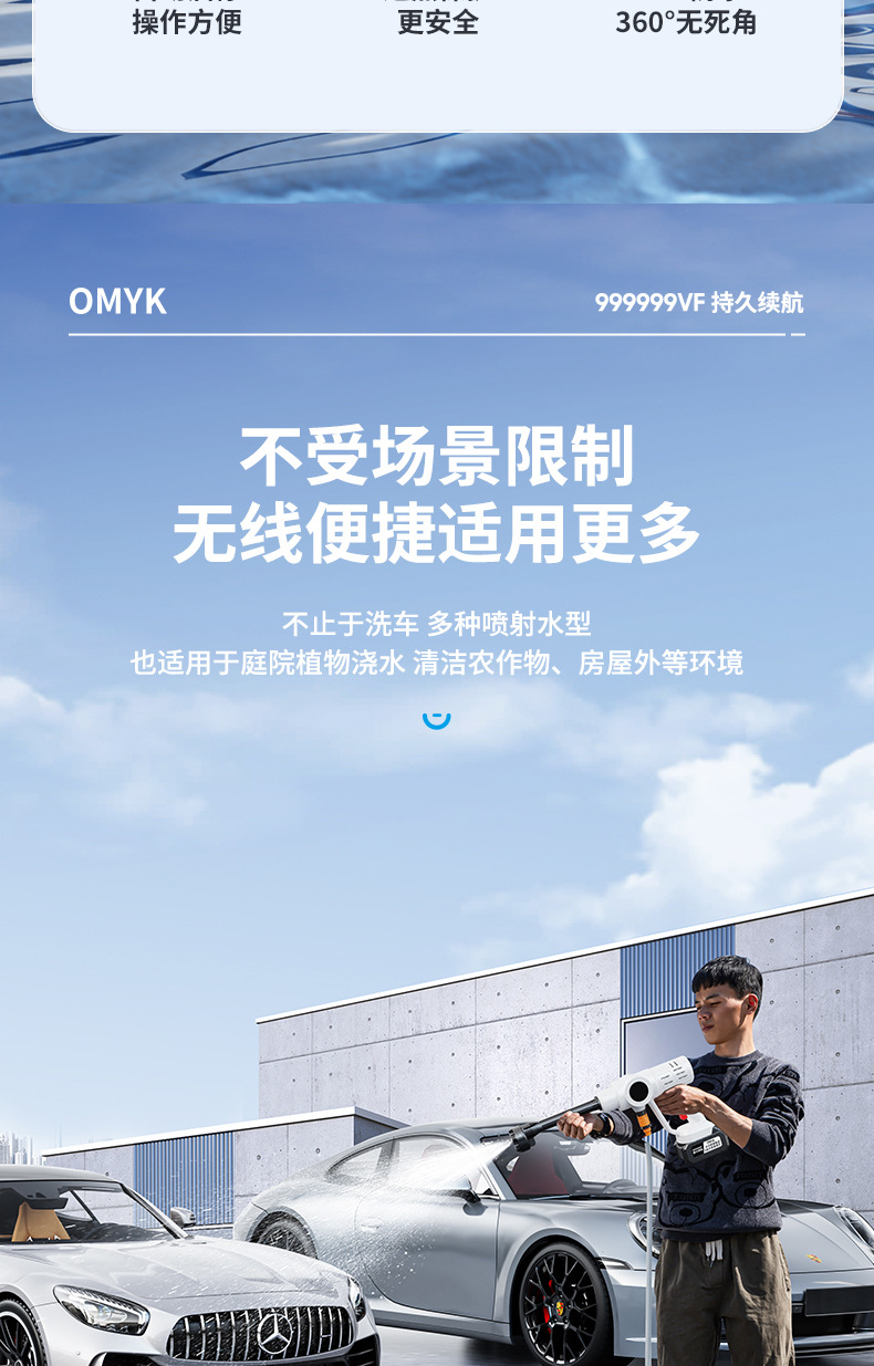 白色款洗车枪详情_03