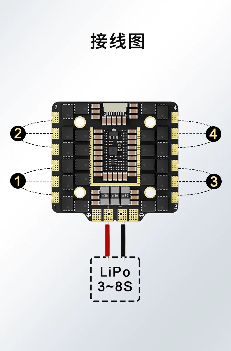 Aocoda-RC FPV drone ESC 80A/90A/100A AM32 four-in-one ESC 3-8S
