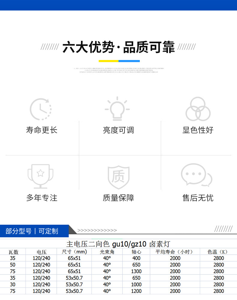 GU10-G8-G9卤素灯_02