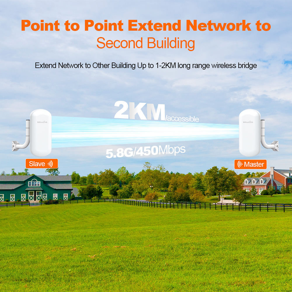 2KM 450Mbps 5.8Ghz网络WiFi Poe远程无线网桥Ap Cpe接入点室