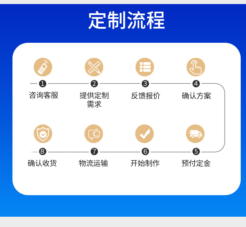 铝卷-铝板-详情页_07.jpg