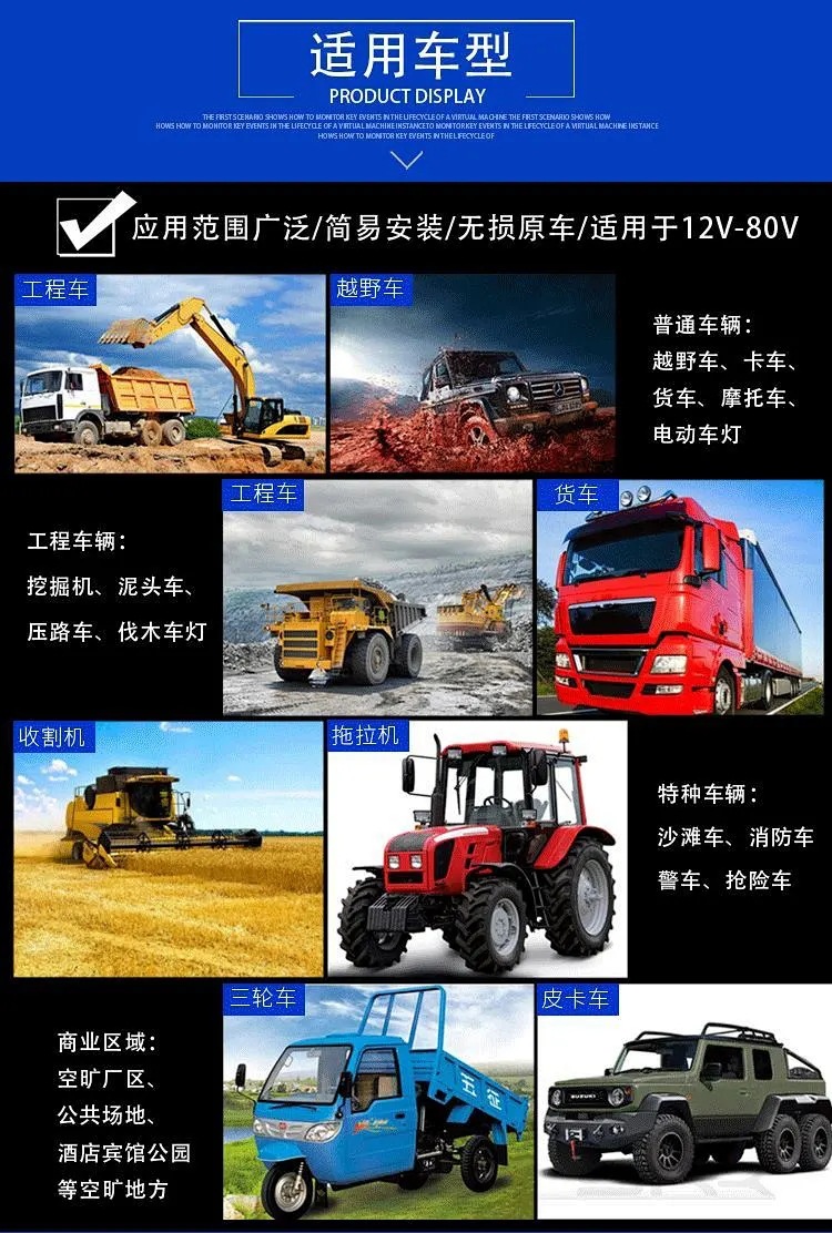 Truck tram led headlight 12v 24V super bright reversing light engineering shovel forklift universal headlight modification headlight