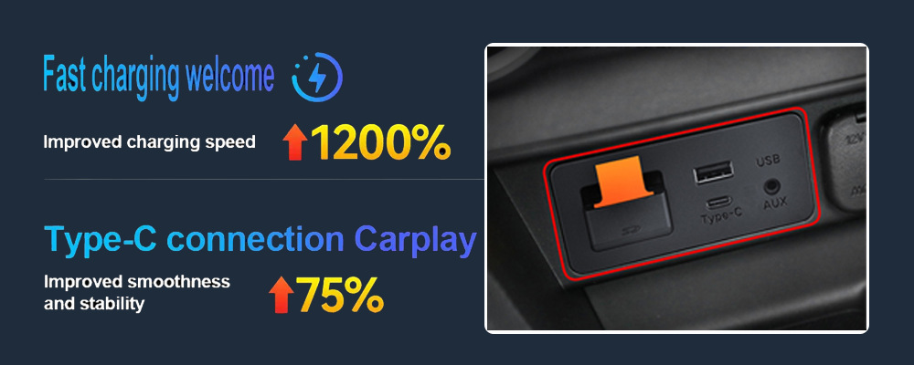 Type-c wireless carplay and wireless Android auto module for Mazda USB adapter