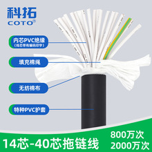 ����TRVV800�f��2000�f���͏��۸�����14-40о��朾��C����ܛ��