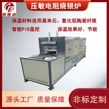 ݔʽW̎t Iô˻ػ늠t 늼ӟtܭh