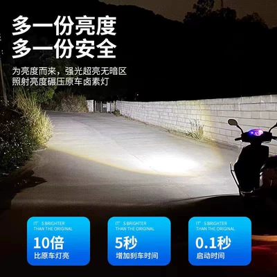 Beam Lens Fan – Motuoche Motorcycle headlights, headlights