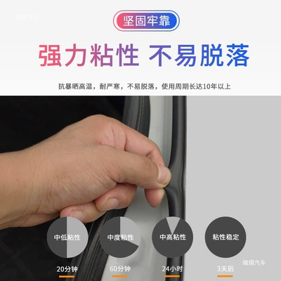 Suitable for Geely Xingyue, car door Vehicle Sealing Strip