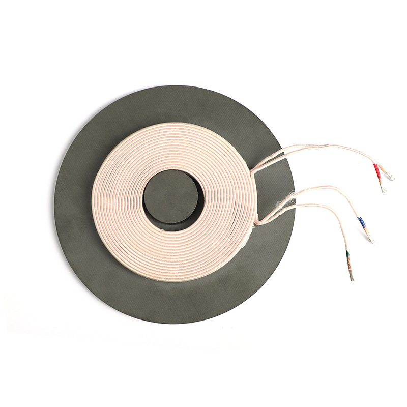 ͼ߳Ȧˢֻ߳Ȧ߳䷢Ȧ