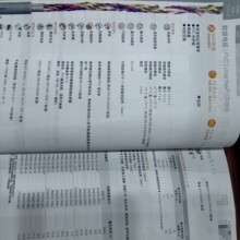 德国IGUS数据电缆CF883和CF893系列-带屏蔽-对绞芯线-阻燃