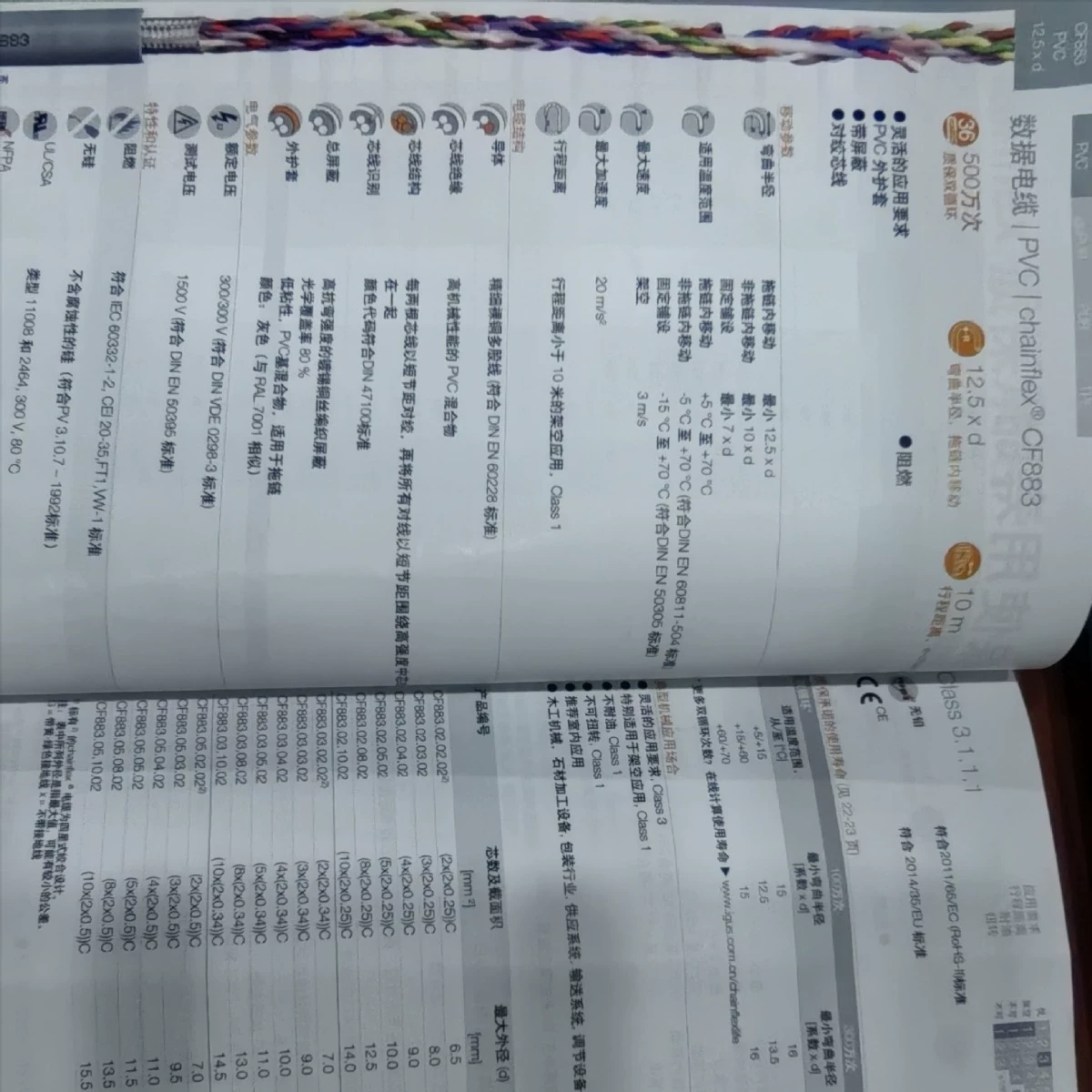 Линейная направляющая ROLLON ROLLON с направляющей TLC28-240