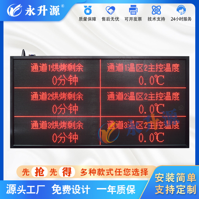 led��Ԫ�廷�������ʪ��PM2.5PM10��ع�������ʱ����ʾ��