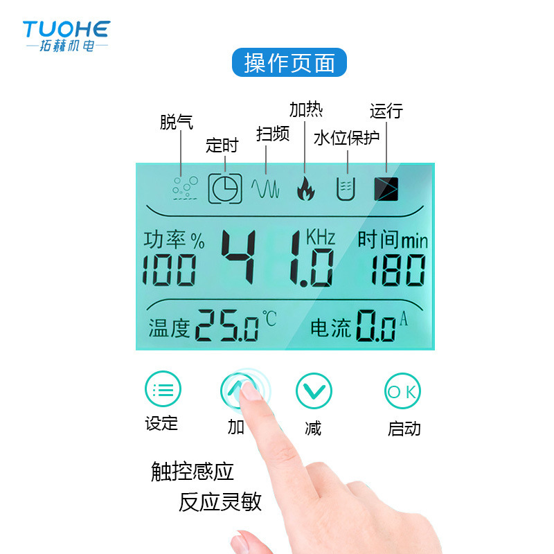 40kHzϴʵСϴ ҵҽƼȳϴ