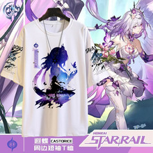 ����F���ڵ��������ļ����ɰ���������W������ԪT������Ξ�·�