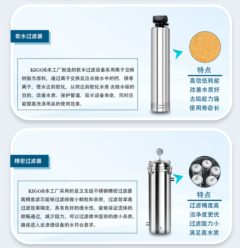 未蓝环保阿里巴巴详情页设计20250711_08