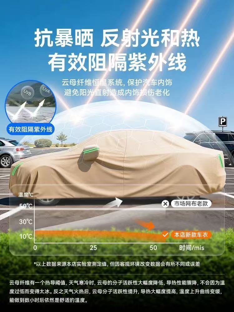 Oxford Cloth Car Cover, Sun-Proof, Rain-Proof, Heat-Insulating, Thickened Sunshade and Dust-Proof Cover, Universal Car Cover for All Seasons