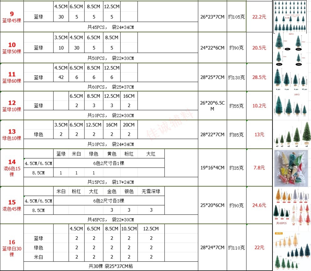 新组合表9-16.jpg