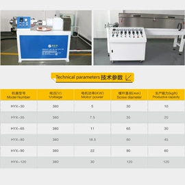 塑料挤出机;绕线/绞线机;金属成型设备
