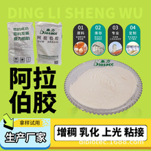 �K���������z���b��ȻʳƷ���黯���������z�������ܰ������z��