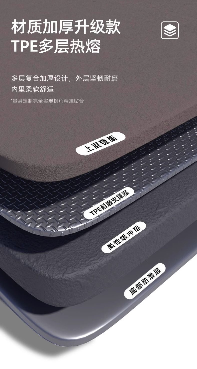 Suitable for Car Floor Mats, Tpe Car Floor Mat Package, Upper Threshold Layer, Multi-Model Environmentally Friendly Car Supplies Wholesale